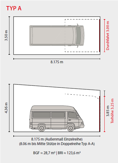 Garagenpark Moosburg, München, Erding, Freising, Landshut - GarageA